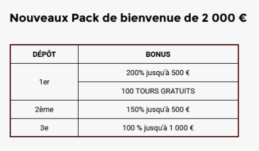 AWin Unique casino bonus Win Unique casino bonus
